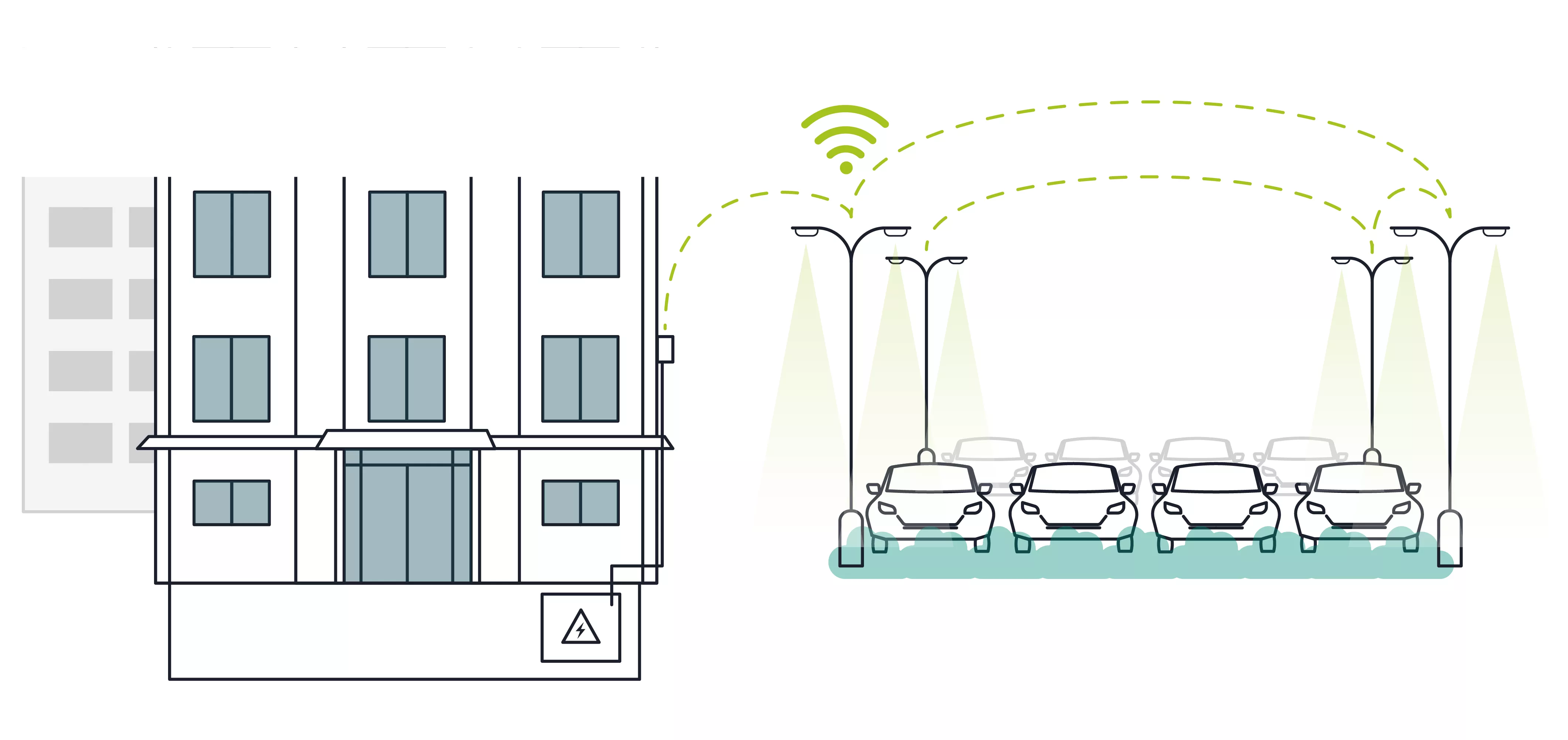 从室内到户外的无缝控制