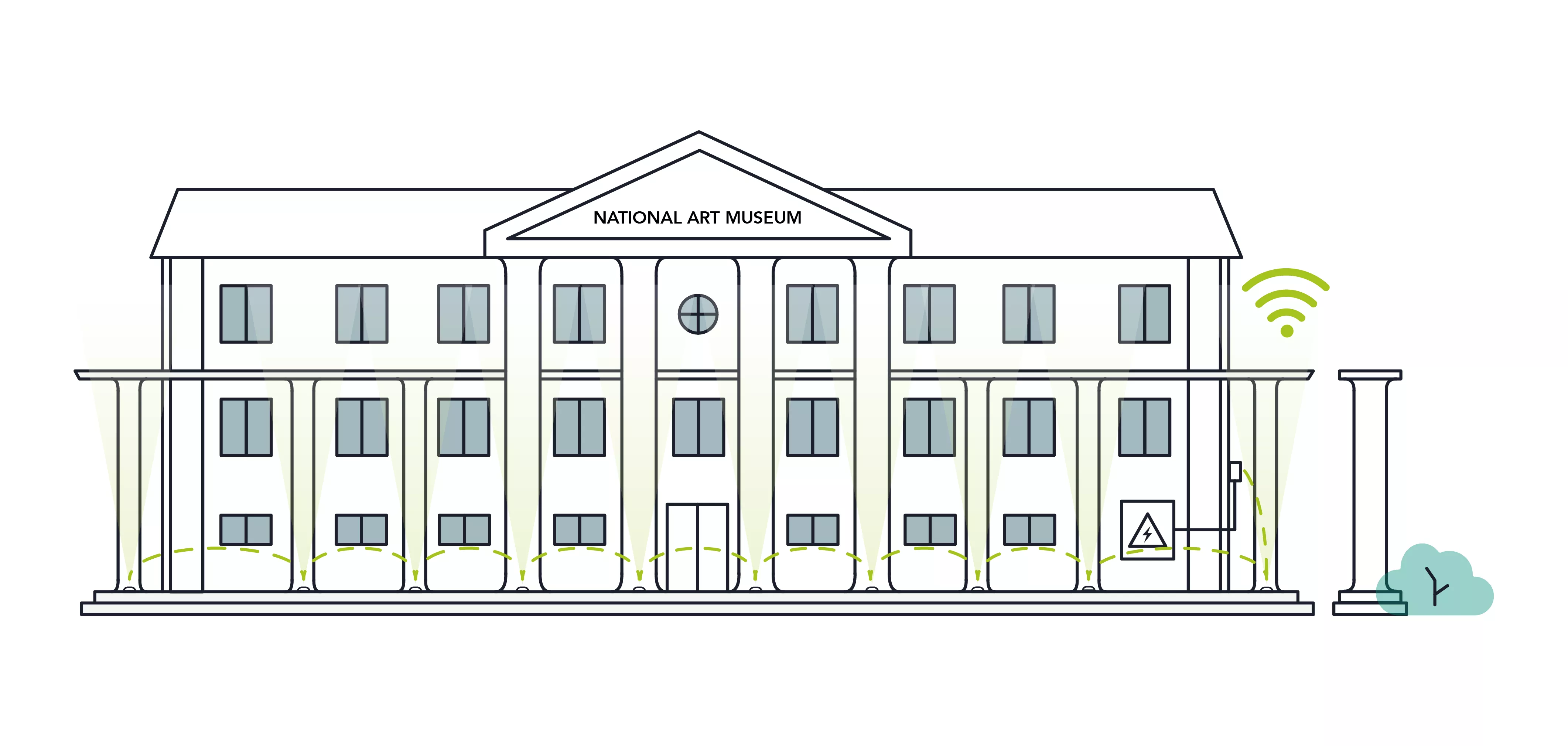 博物馆照明无线升级方案