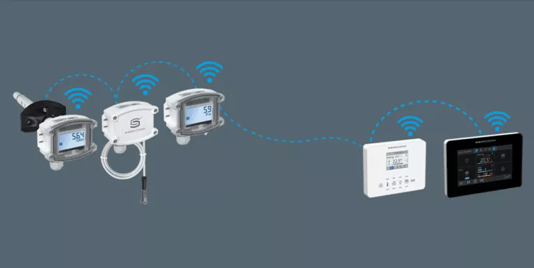 从测试到上市不足一年：实现高速无线化的秘诀